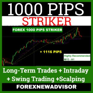 1000 PIPS STRIKER - Forex MT4 Signal 2023 - Swing and Scalping Trading
