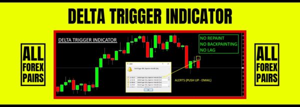 DELTA TRIGGER INDICATOR 1