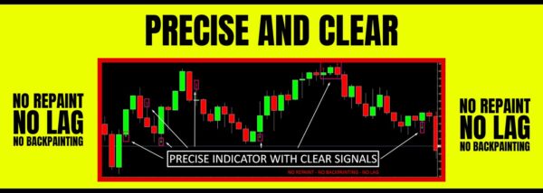 DELTA TRIGGER INDICATOR 2