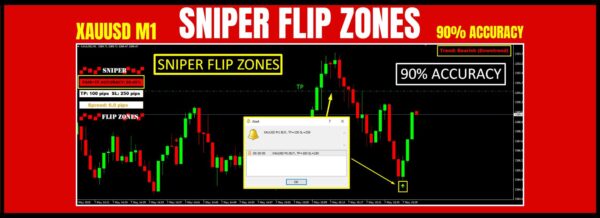 SNIPER FLIP ZONES 1